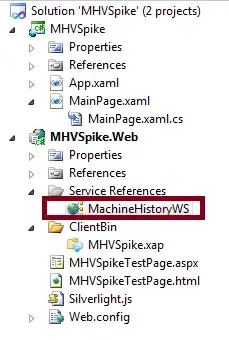 A coffee pot that is also a Faraday Cage
