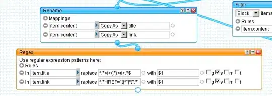 Not really that clear