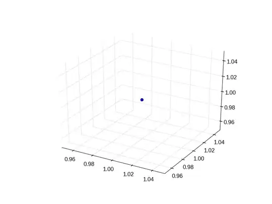 Desired Calndar View