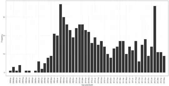 SQL Server Screenshot