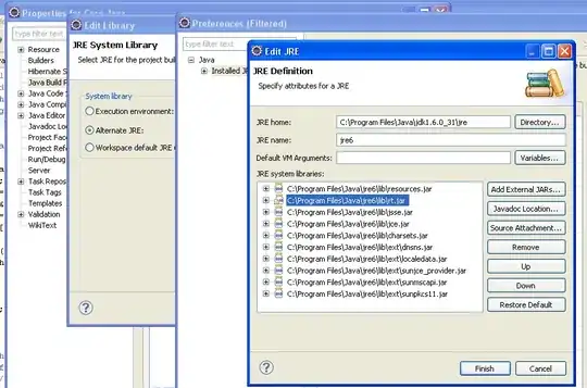 implementing the changes