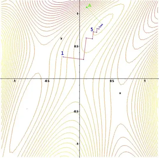 Multi line double spaced text