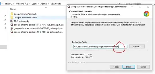 Netstat command result for port 19000