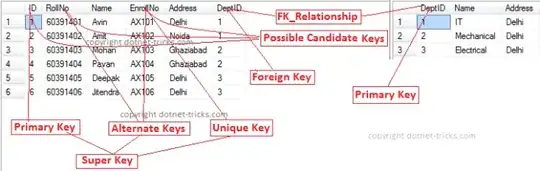 without media style (not dismissible)