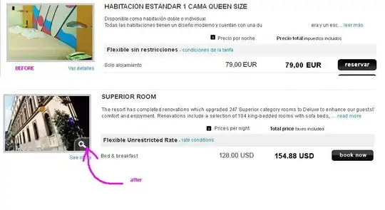 add_patch(..) vs add_artist(..)