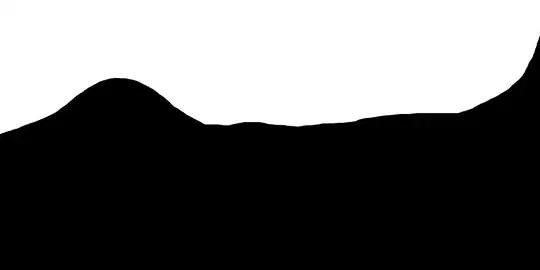 OData service document metadata response