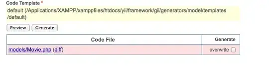 plotoffsethists example