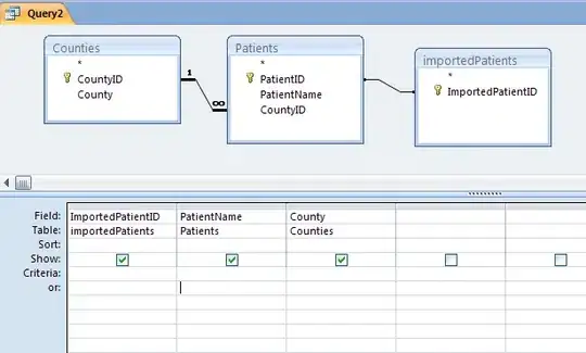 push ids stored in Firebase