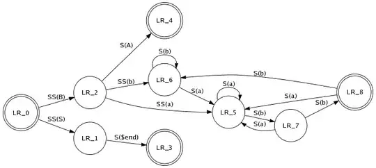 http://linux.softpedia.com/screenshots/Graphviz_1.png
