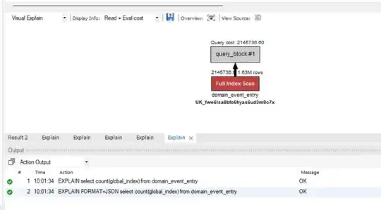 Updated <code>home</code> method shows much faster response time