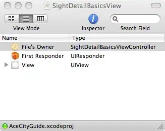 Dictionary Subscripting