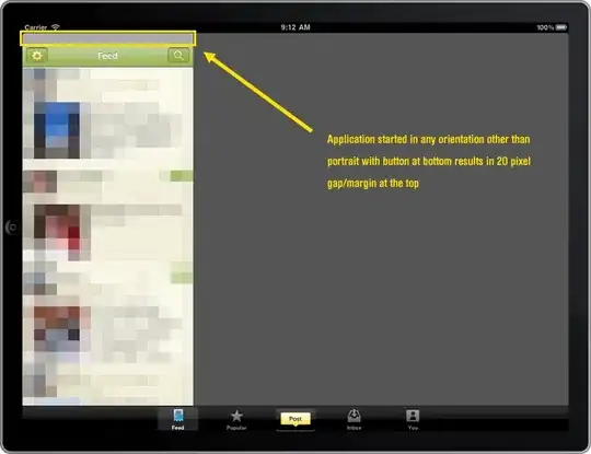 Time x Work Line, no atomic vs atomic, dynamic vs static