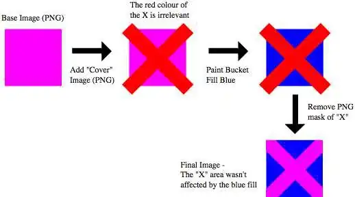 animated ruler showing current degree