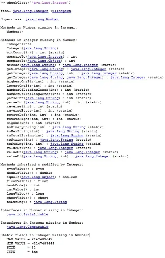 self-signed cert browserstack