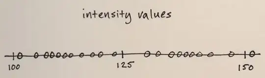 Adding VBA reference