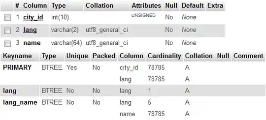 Pseudo code for point-in-star test
