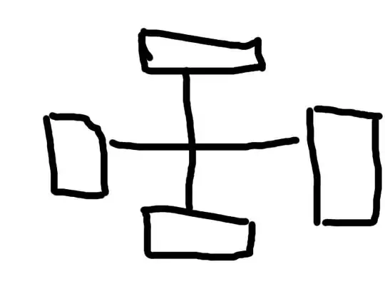 Extract Event Validation