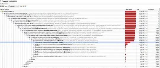 That's how I want it to look like