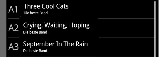 stuff is pushed down permanently