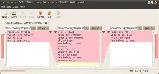 Supported Pixel Formats Apple IOS Swift Ref.