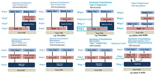 Changing variable name error