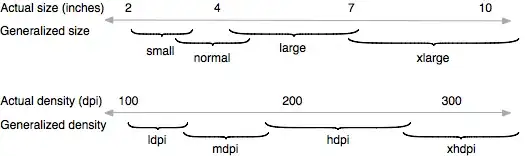 Outlook UI before contact creation