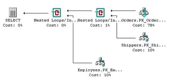 Workflow diagram