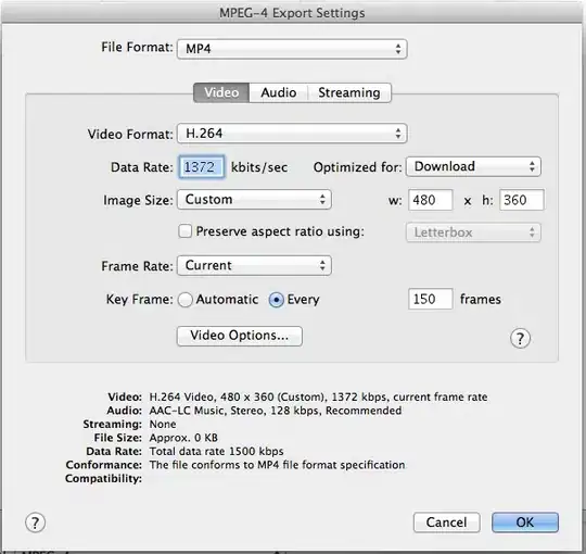 Hover on Overlay only required