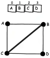 with font in AppTheme