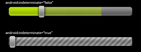 Log when called from Lambda