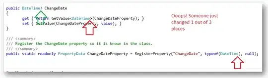 List creation throughput