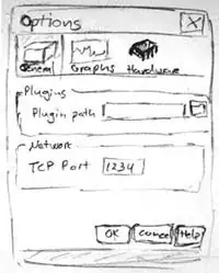 contours 1 sigma and 2 sigma of each matrix