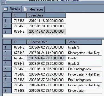 @# numbers, @{} dictionaries, @"" strings, @[] arrays, @() expressions