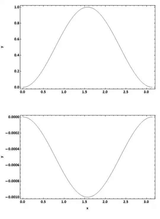 Knock knock, it's CP850