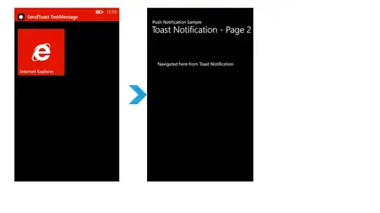 screenshot of Counters tool in Instruments