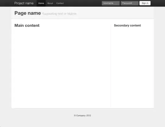 diagram depicting partitions of non-adjacent elements