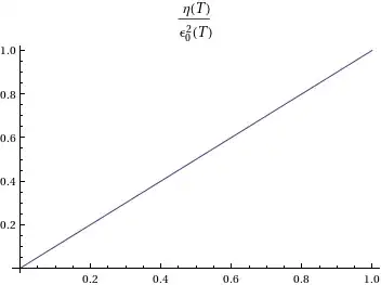 eclipse error code 13