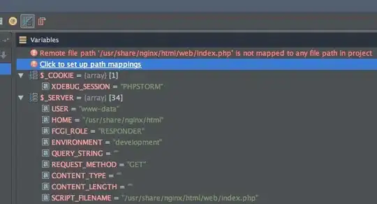 marked original data