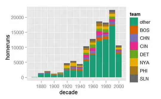 sample image for solution