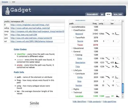 and this is how this works