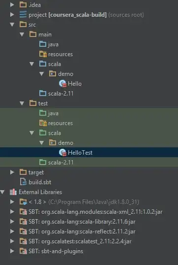 Thats the result I got.