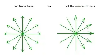 Select box native Mac in Chrome