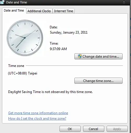 Here is a pic from rightscale