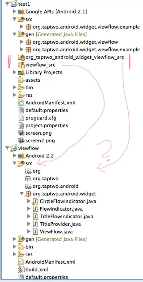 Representation of boxes within a fragmented MP4, generated using MP4 Parser