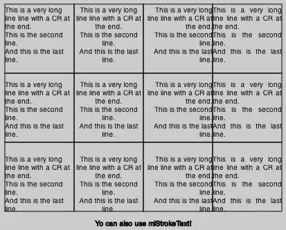Simplified and original polygons