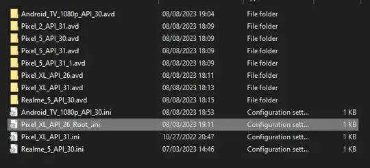Inside the AVD folder