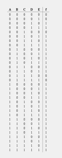 Another one in depth