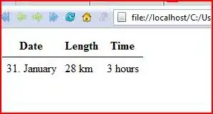 Aliased text with pdf conversion