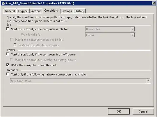 Difference with content
