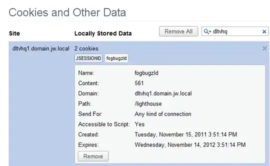 Remove localhost as an authorized domain